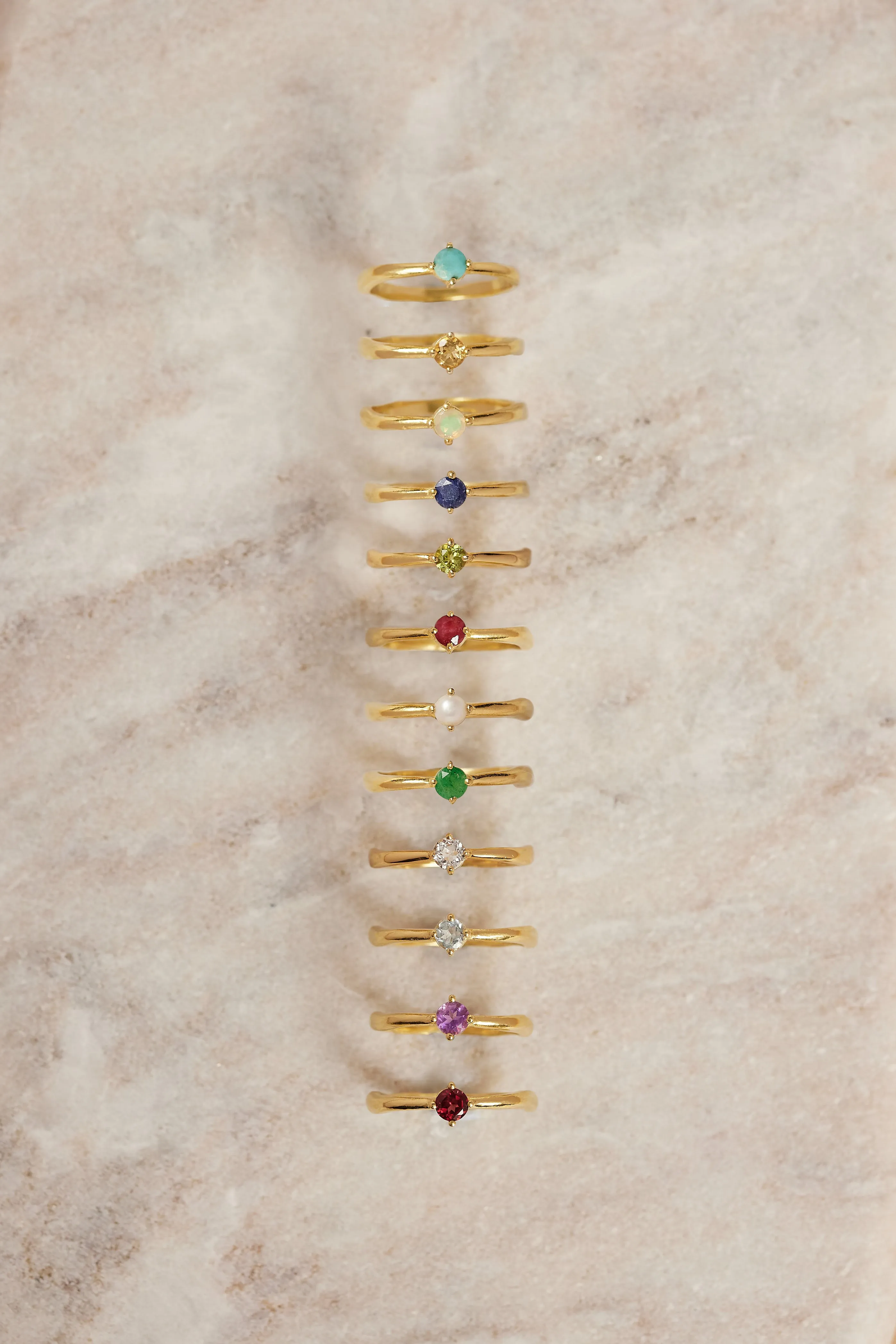 December Turquoise Gold Birthstone Ring