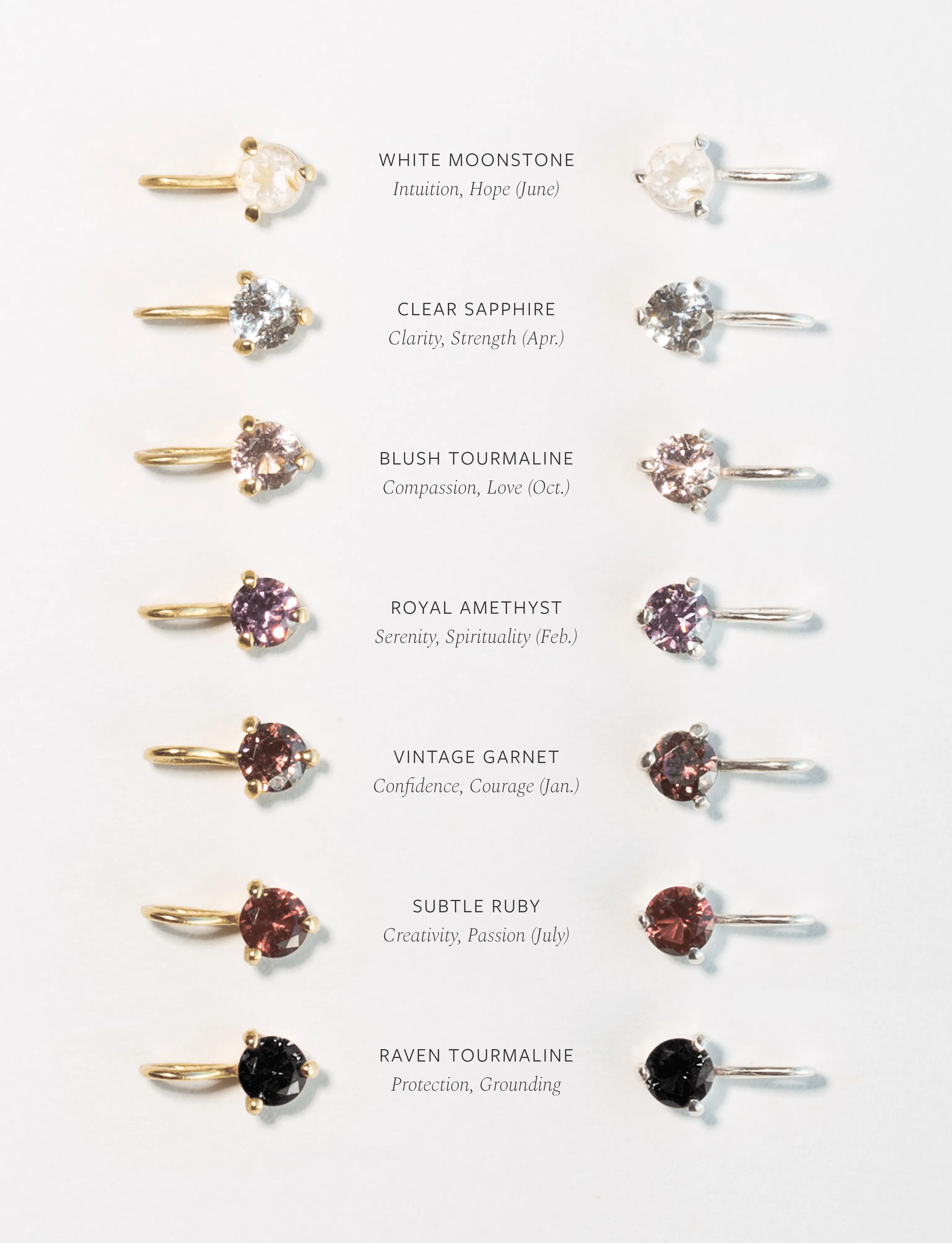 Kindred Birthstone Necklace