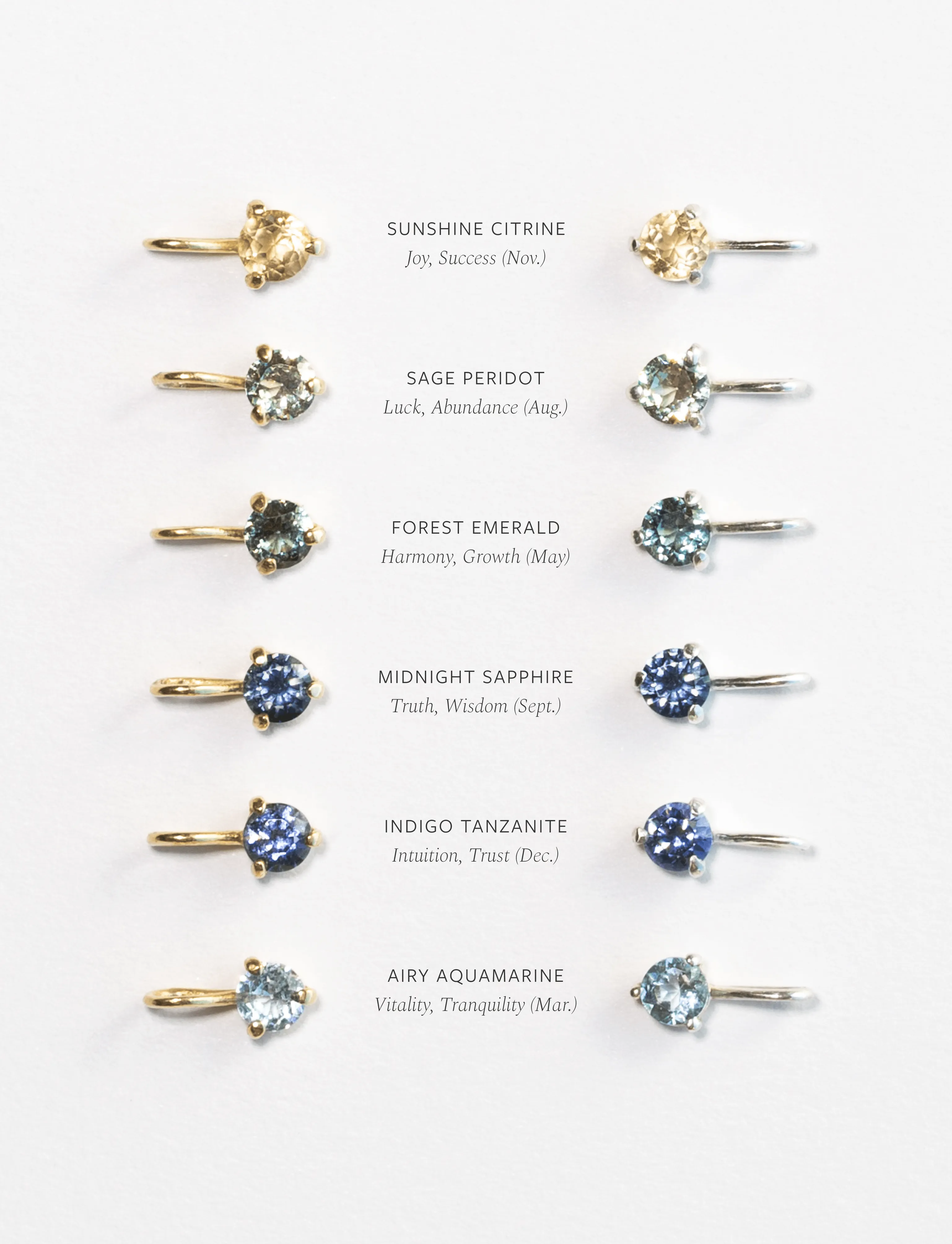 Kindred Birthstone Necklace